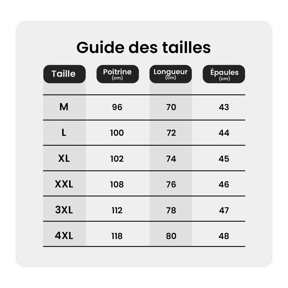 [ACHETEZ 1 OBTENEZ 5] Kit de T-shirts Premium – LCT Essential (Lot de 5)